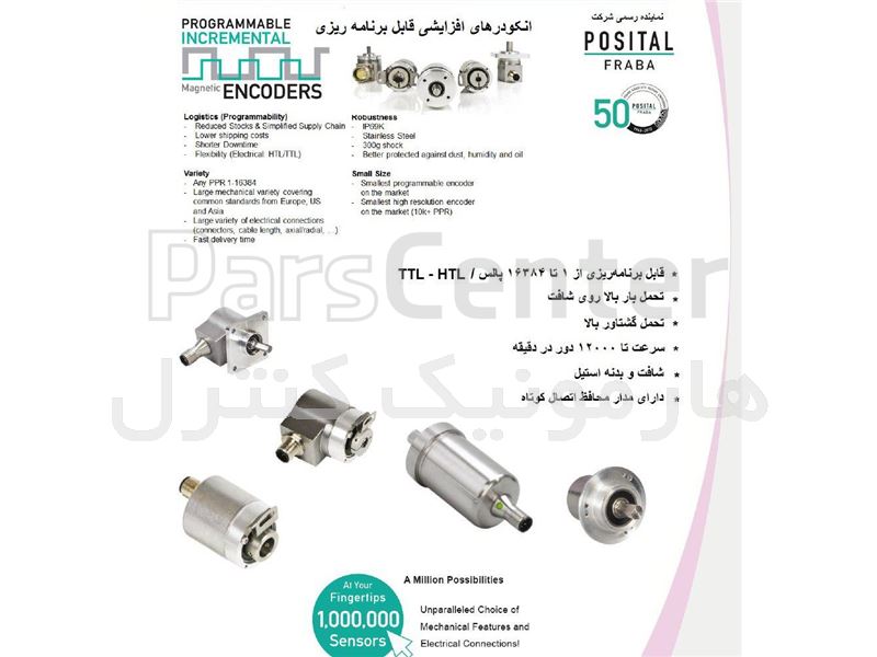 انکودر FRABA آلمان (Posital Fraba)